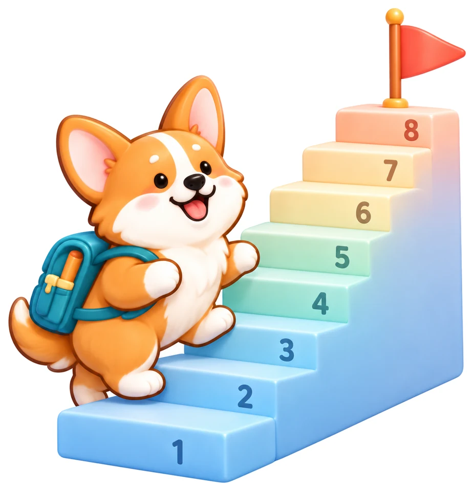 Chú corgi của Band7Writing đeo ba lô đứng ở bậc đầu tiên của cầu thang tám bậc